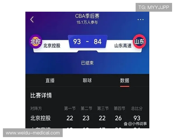 北控篮球队在CBA的表现及球队发展战略分析